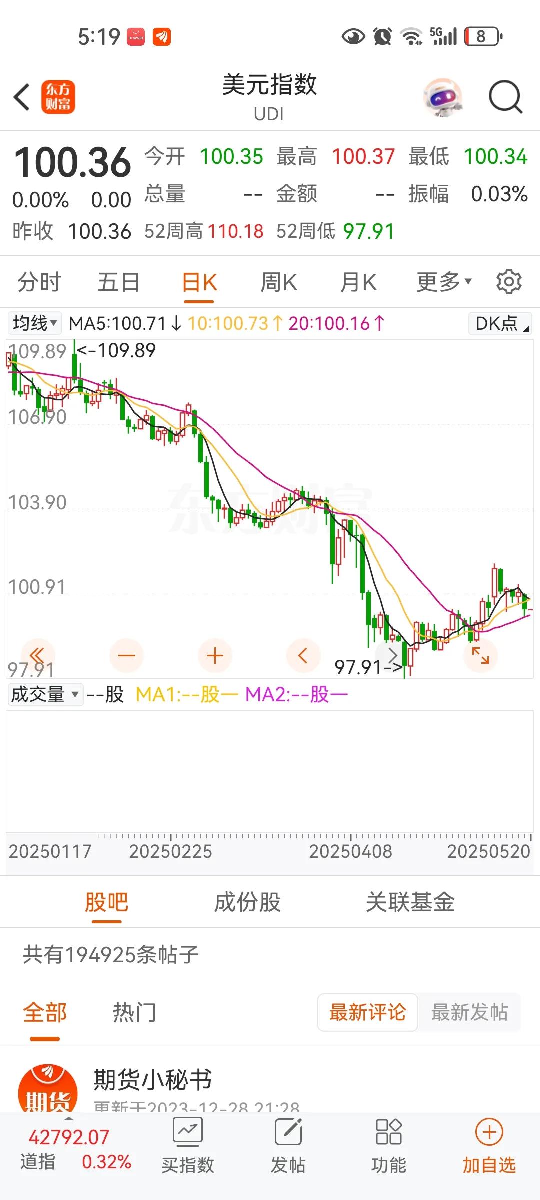 光美元贬值，不能判断大国衰退，尤其美股大幅度反弹，实际美国的未来以及美国的所有家
