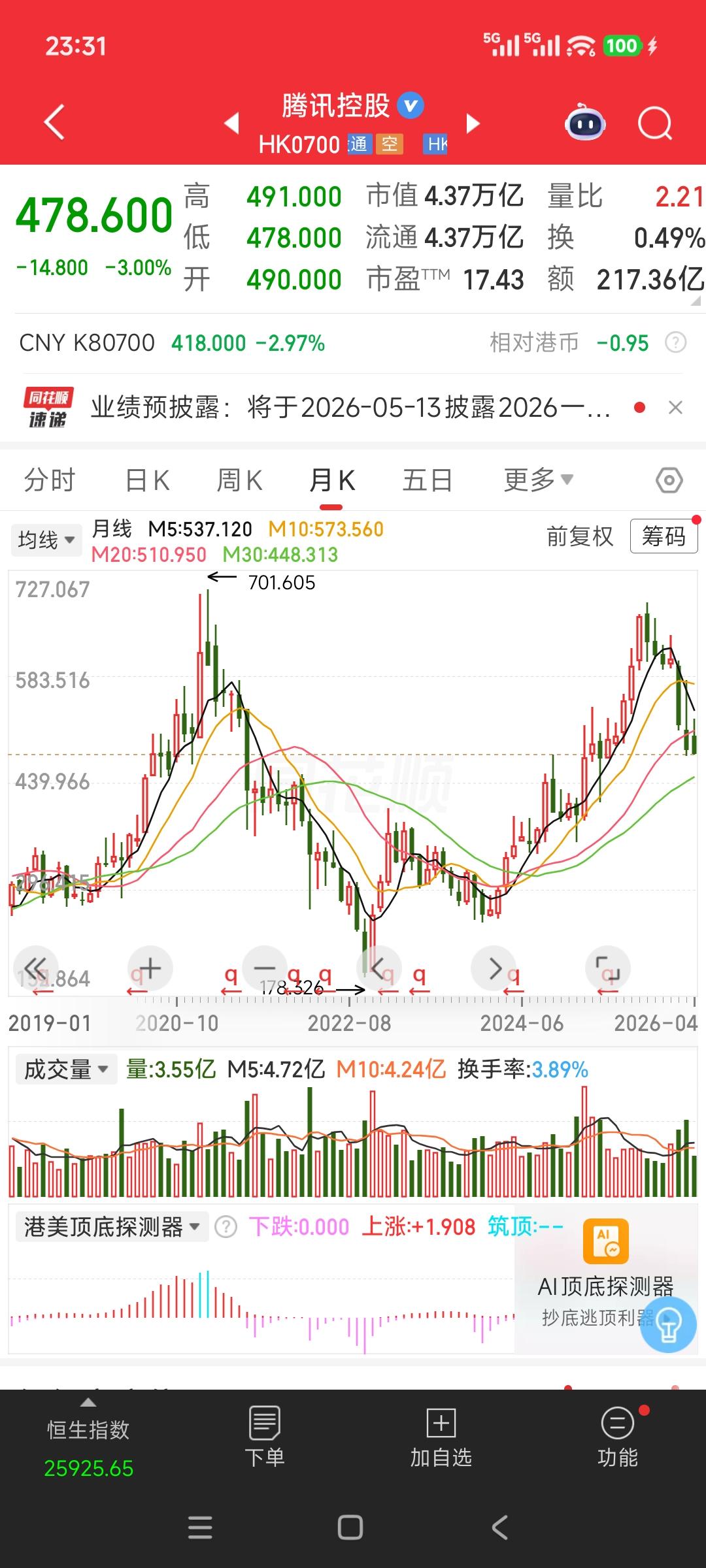 沉下心来好好捯饬，软件其实挺好的。
做出与微信➕Excle表的差异化，
就有价值