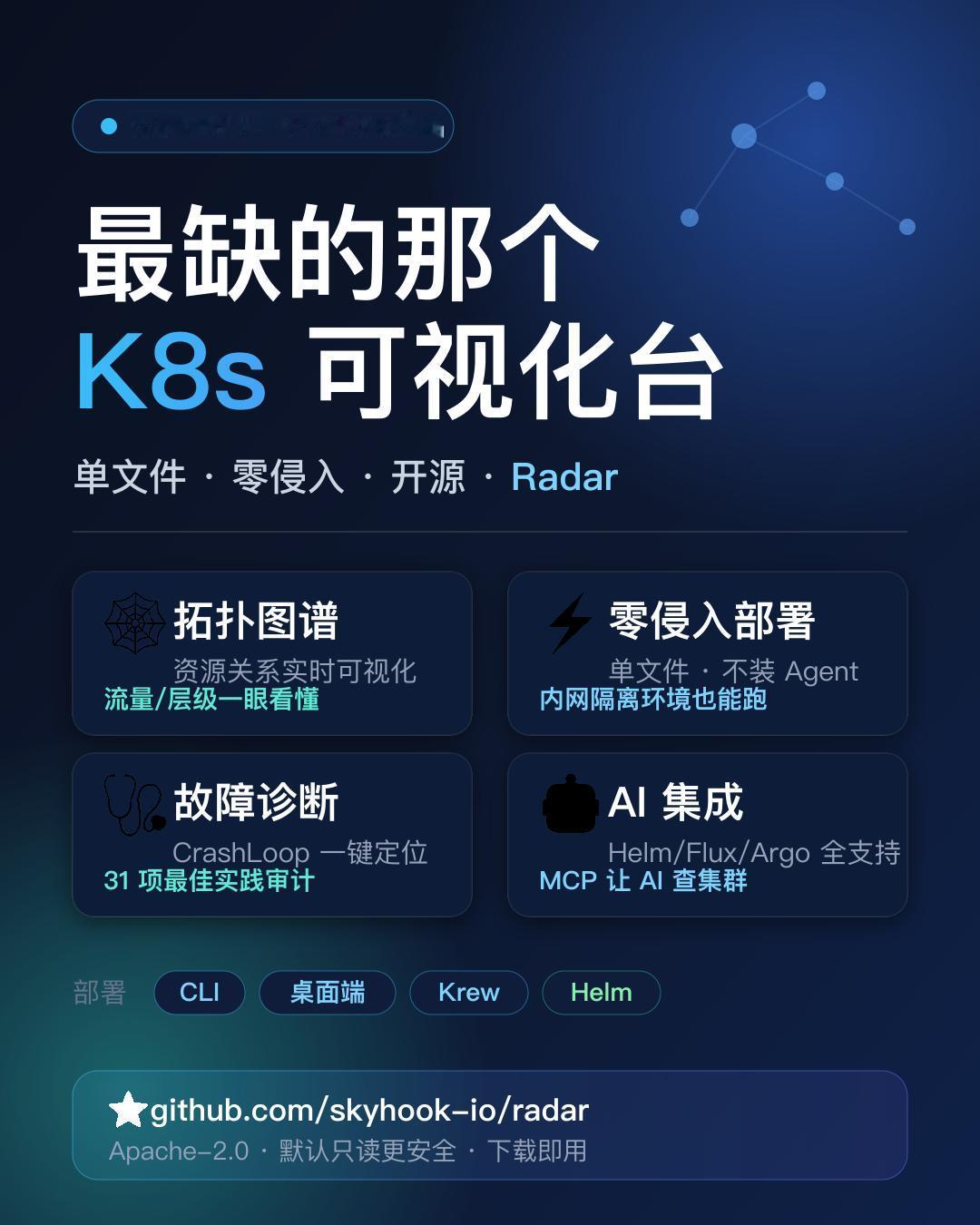 YC 出品！这款开源 K8s 神器，把集群变成了一张"活地图"
搞 Kubern