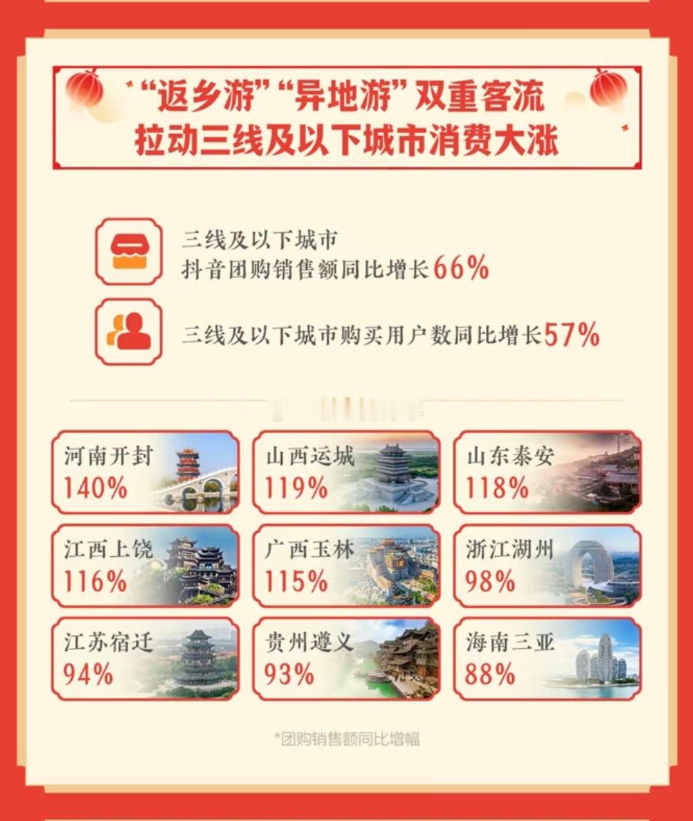 老家开封出圈了马年大吉