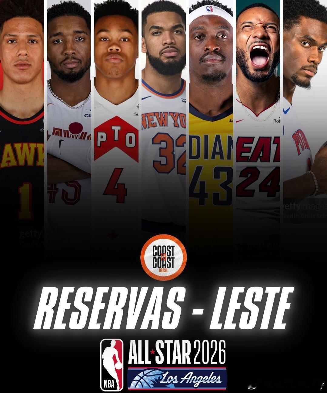 2026 年 NBA 东部全明星替补：多诺万·米切尔、贾伦·约翰逊、卡尔·唐斯、