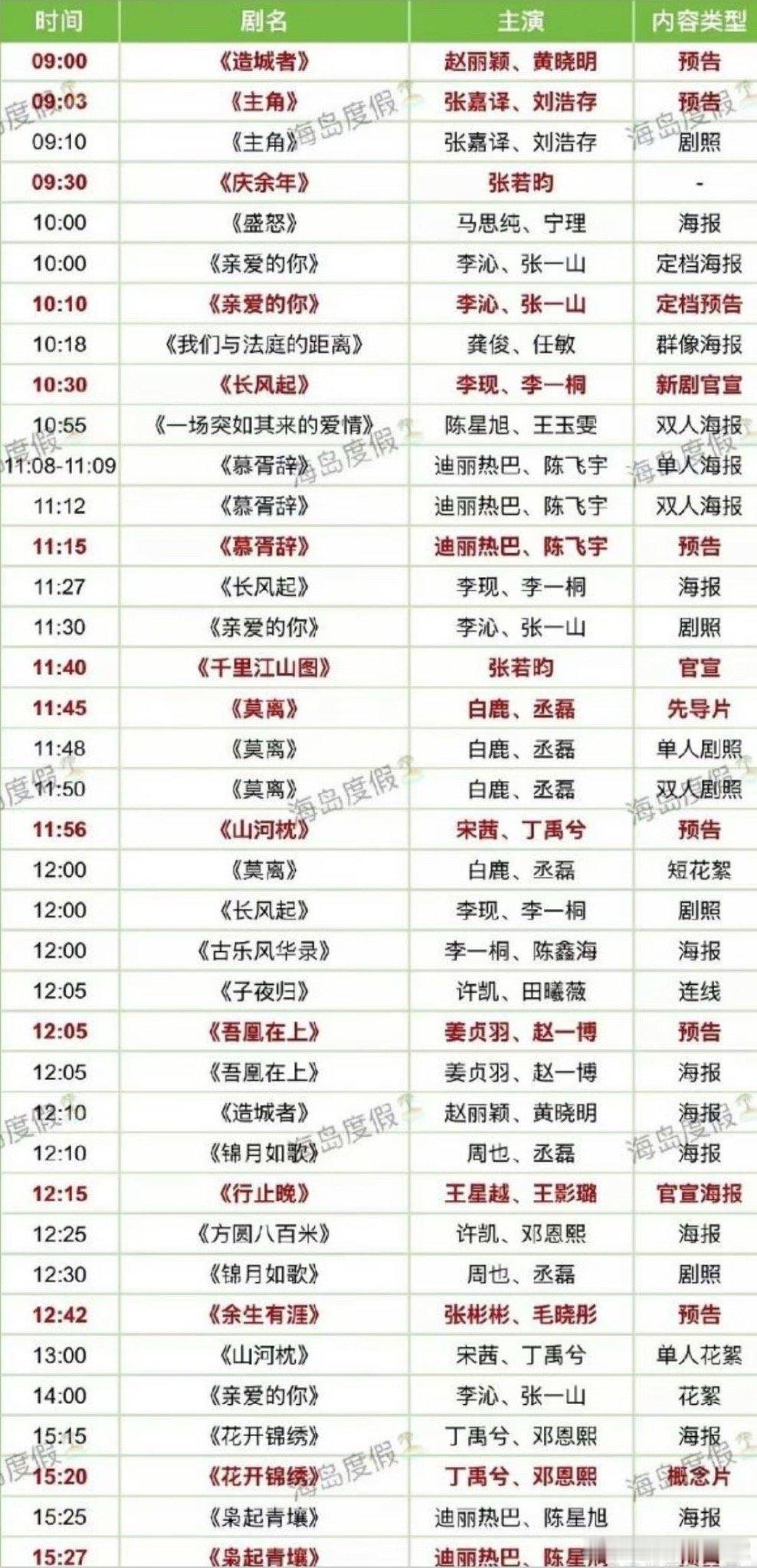 🐧大会物料发布节奏，想看哪一部呢？ ​​​