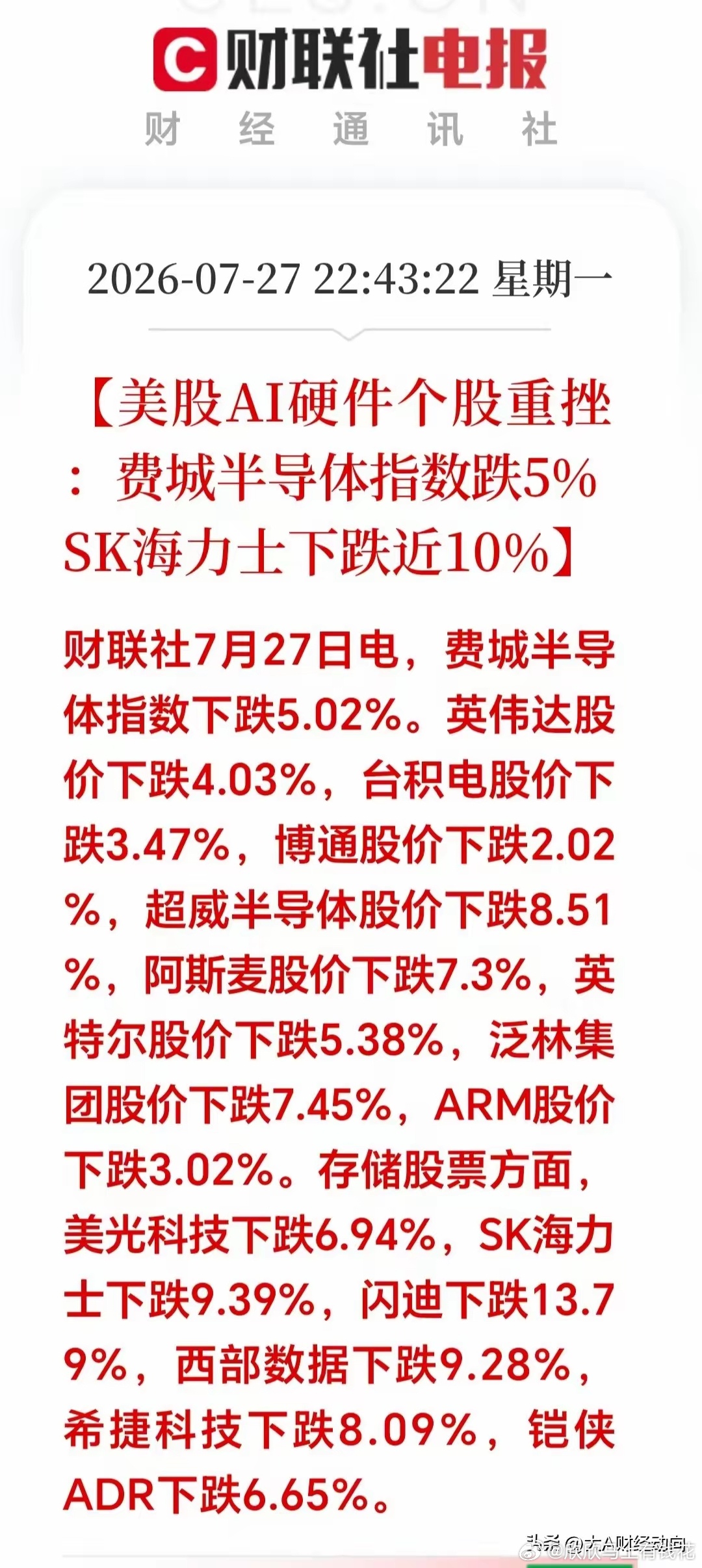美股三大指数全部转涨 道指涨1.2%【美股三大指数全部转涨 道指涨1.2%】财联