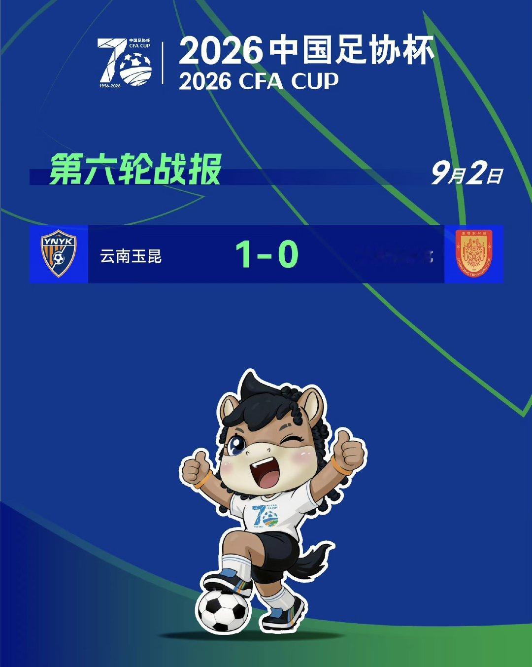 9月1日、2日，2026中国足协杯1/4决赛结束，四强球队产生，半决赛对阵随之出