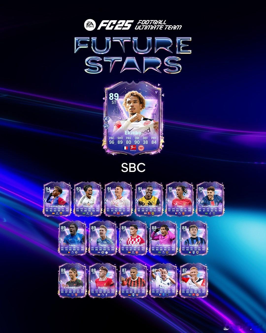 Future Stars埃基蒂凯的SBC已上线。造价20w。 