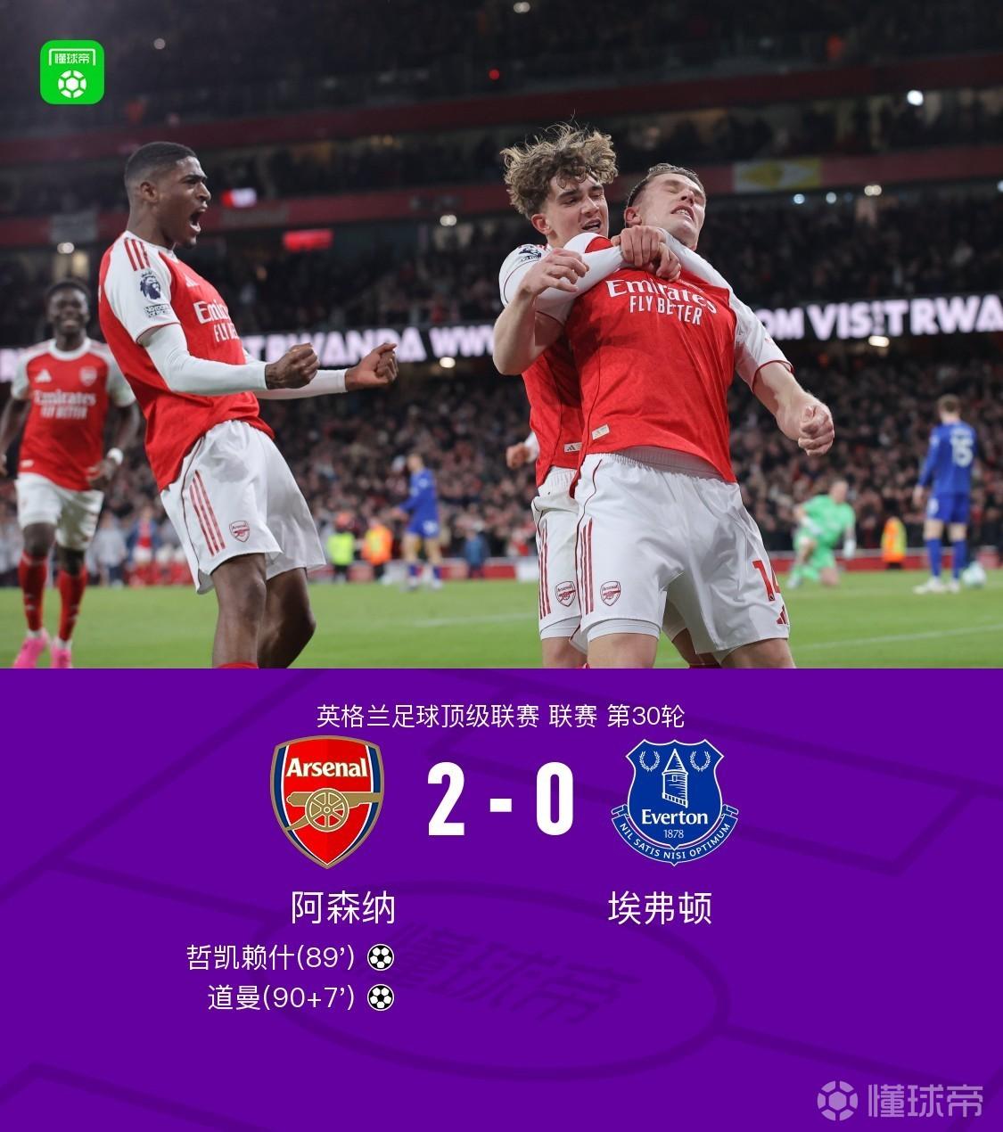 阿森纳天将紫微星！16岁超级天才道曼关键时刻救主一战成名！你怎么也想不到，等了二