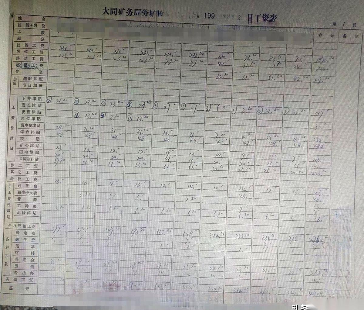 要不是那张发黄的收据，一个老矿工拿命换来的几年工龄，可能就真没了。
这事儿听着都