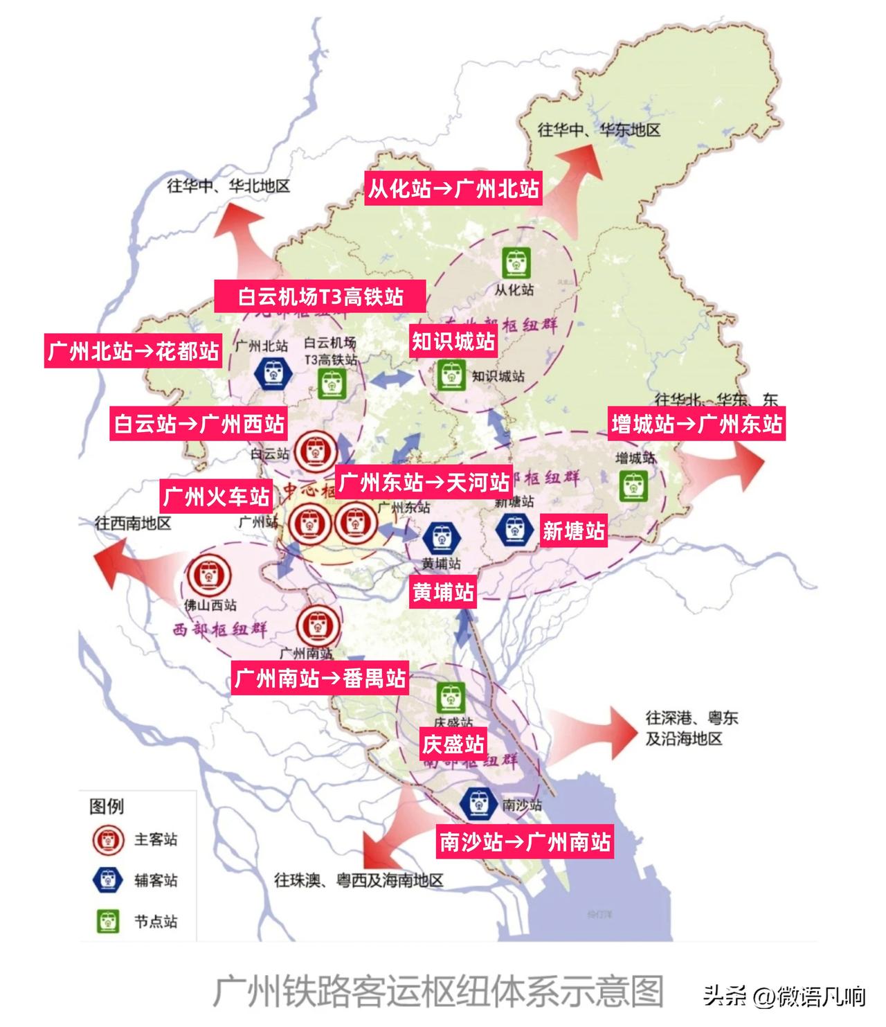 【广州市现有的各大火车站站名，着实让人难以分出个东西南北中来，若如此更名，情况就