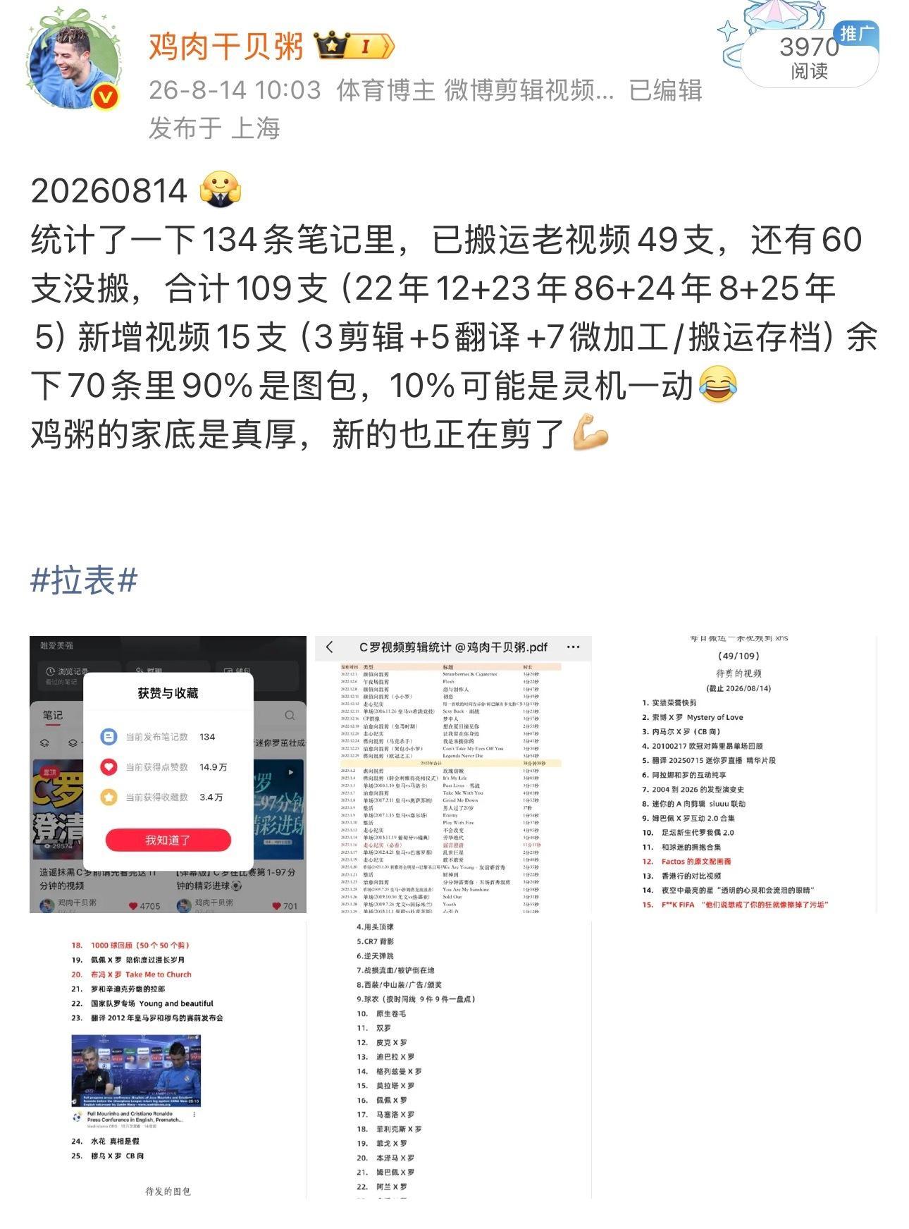 回想了一下这些年，我深耕过的四个圈子，都会尽心尽力地剪视频/修图/写文，留下一堆