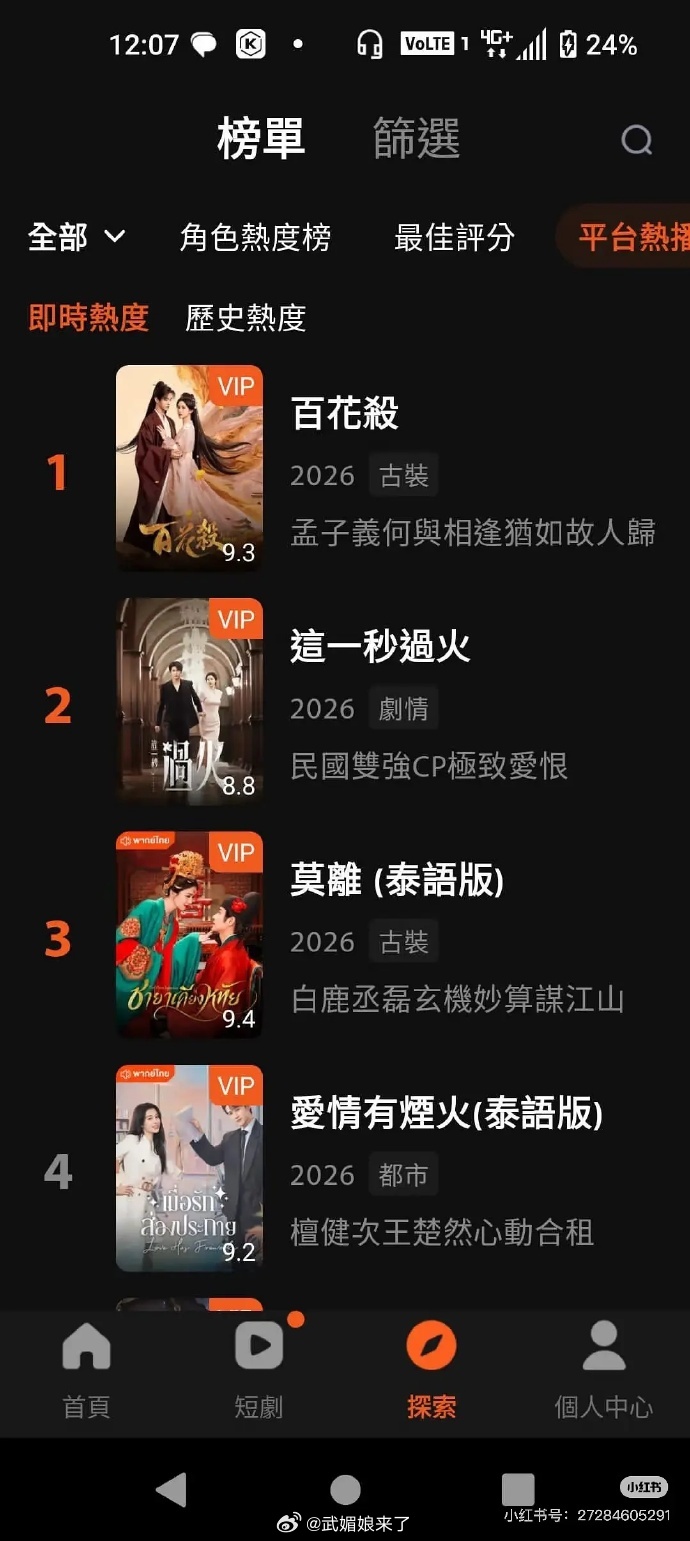 孟子义何与《百花杀》腾讯视频海外多平台热度登顶第一☝️ 