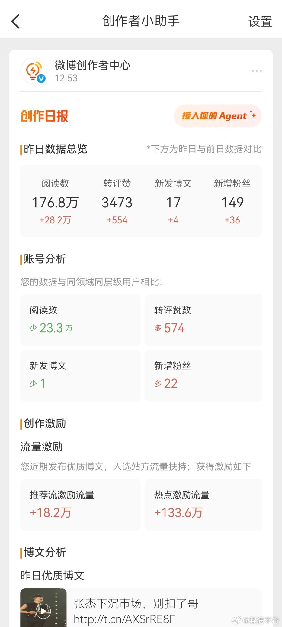 动动，回访指路 