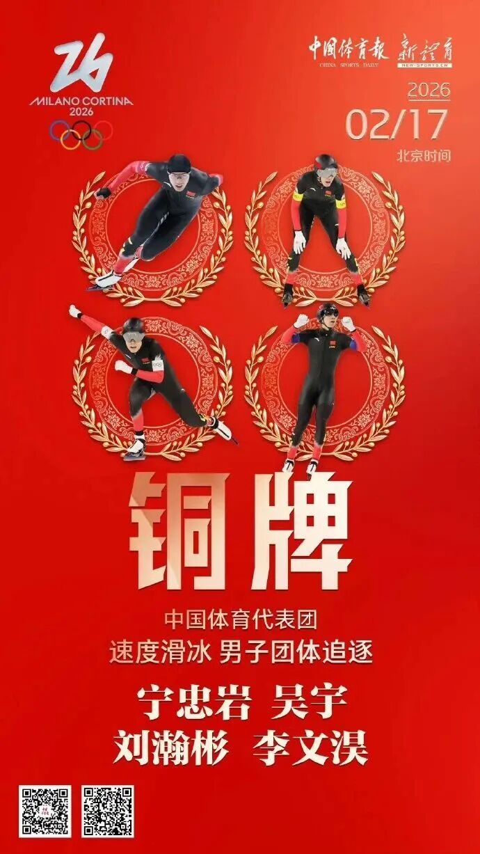 沈阳体育学院米兰冬奥再创历史沈阳体育学院培养的徐梦桃、王心迪、邵琪、吴宇等师生夺