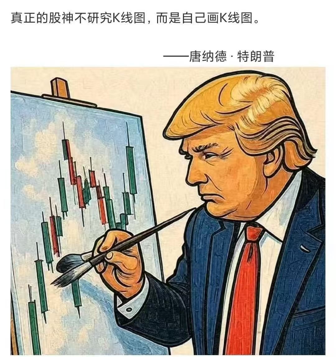看图说话 【真正的股神不研究K线图，而是自己画K线图——唐纳德．特朗普】 ​​​