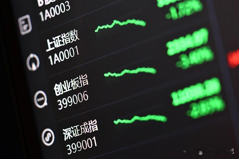 补充观察：午后指数如预判，出现反抽，逐渐回升，跌幅收窄，创业板收复3300关口，