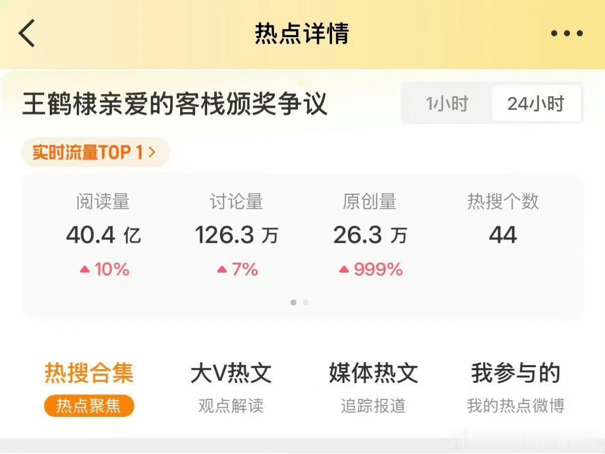 王鹤棣只是发了28个字王鹤棣28个字网友说王鹤棣只是发了28个字，大家就浪姐也不