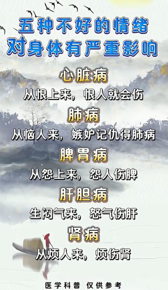 情绪也会伤身，五种负面情绪对脏腑的影响