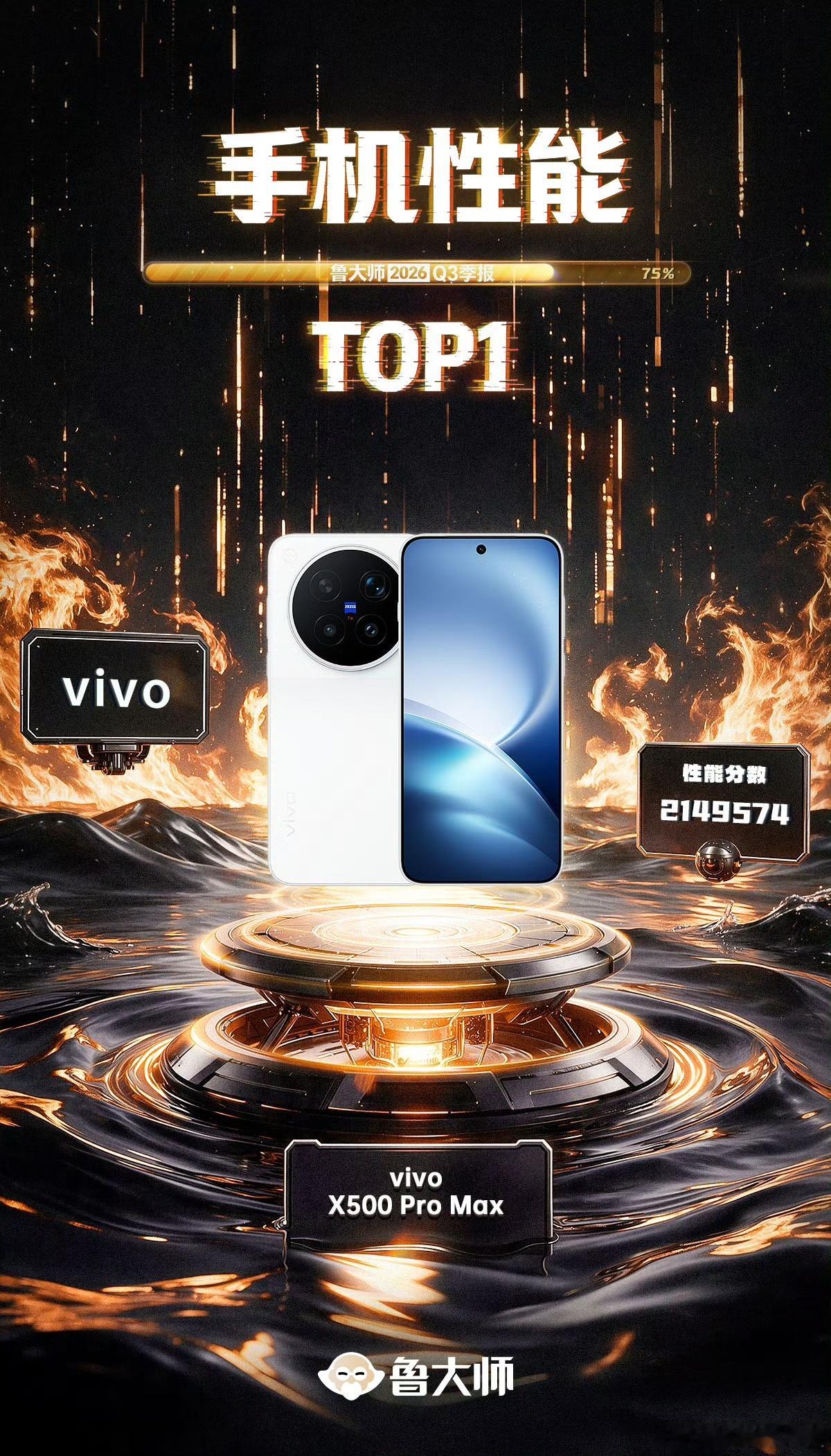 vivo X500 Pro Max 依旧强劲[震惊]鲁大师2026年Q3季度性能