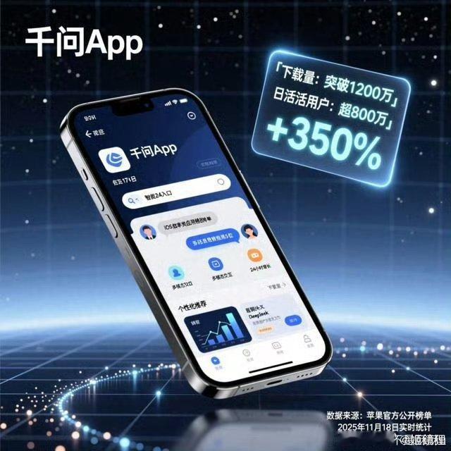 和千问分享2025年最开心的事第一份工资、第一笔年终奖、第一个驾照，每一步都在闪