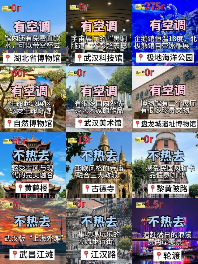 暑假来武汉真的不是你想的那样🥵人被热晕了