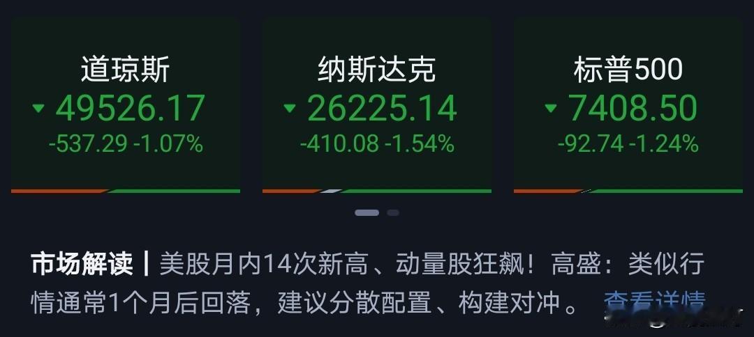 明天低开无疑。
如果低开幅度大，大概率低开高走，整体呈震荡走势。
这次调整空间不