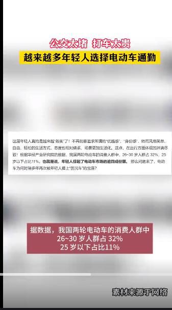 #年轻人在公交和打车之间选择了电动车#随着环保意识的提高和城市交通问题的加剧，越