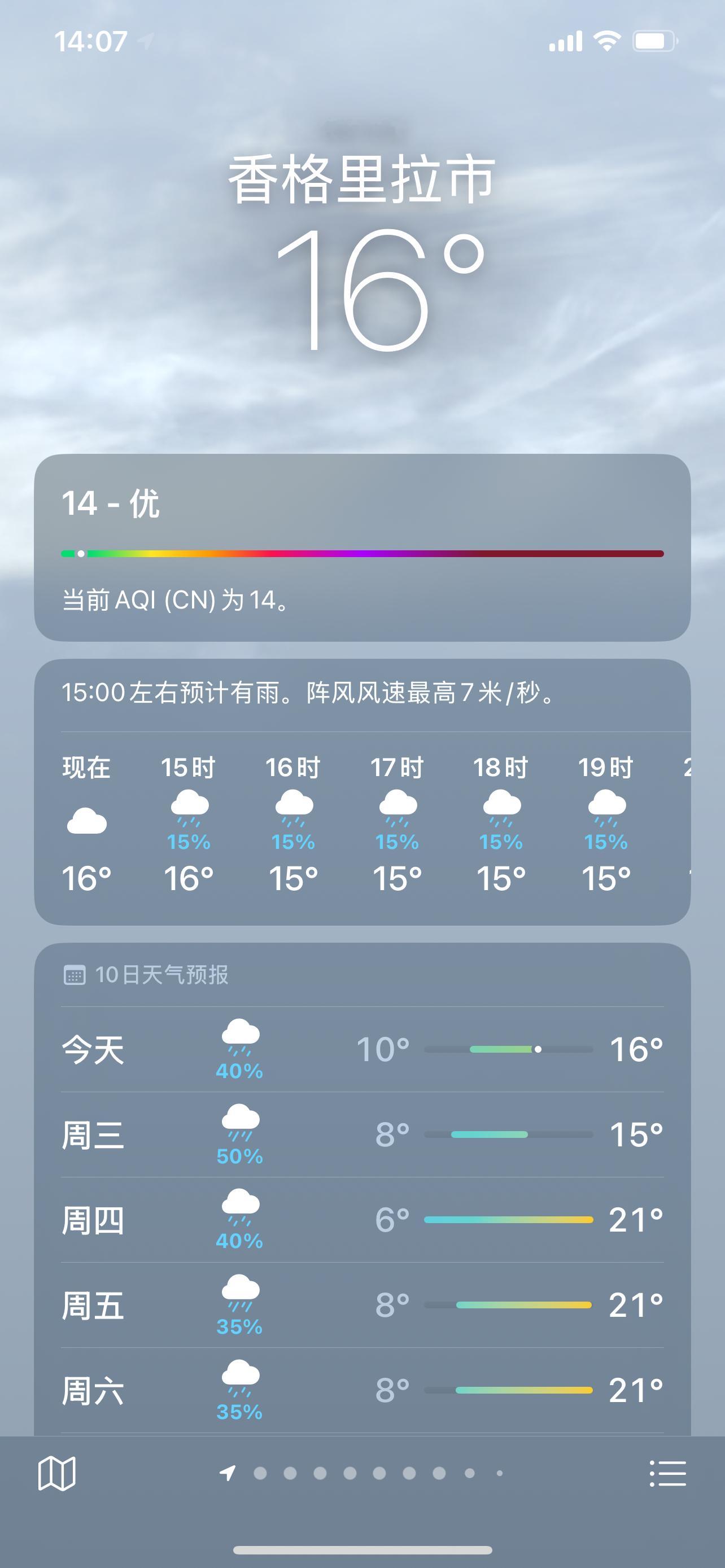 六月份穿羽绒服🥶 ​​​