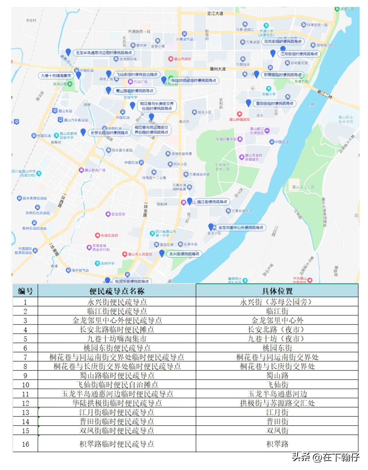 眉山路边摊要“再见”？7月11日起全城集中整治，摆摊只能去指定便民点位

最近走