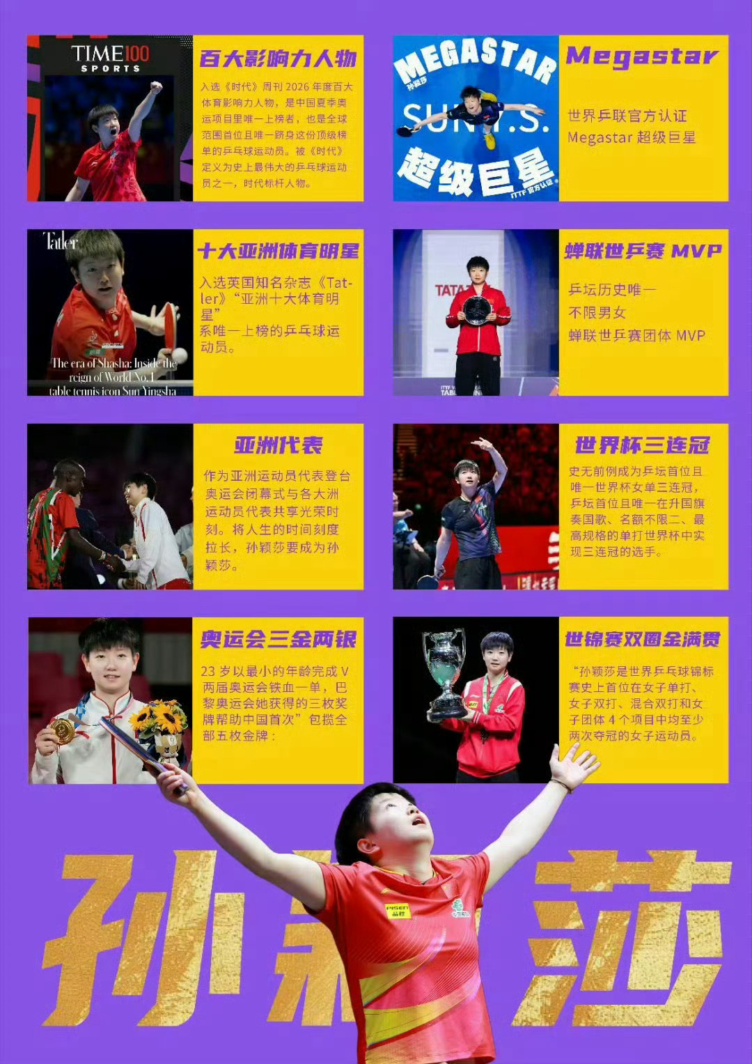 王楚钦孙颖莎稳居男女单打世界第一是☝🏻唯一亚洲代表☝🏻唯一Megastar超