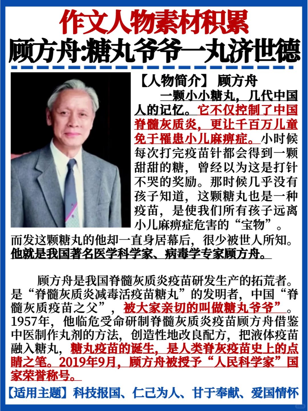 作文人物素材✅顾方舟｜糖丸爷爷一丸济世德
