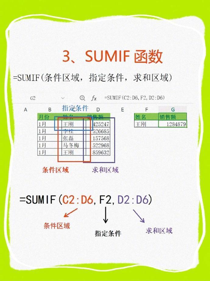 财务人练完这8个函数，你就是牛人了！ 