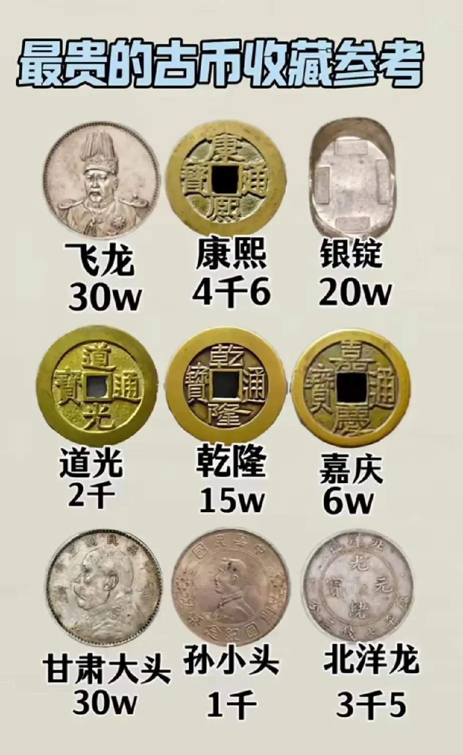 没想到，一枚袁大头会那么贵，实在有点让人意外。
我记得以前家里铜钱还是挺多的，也