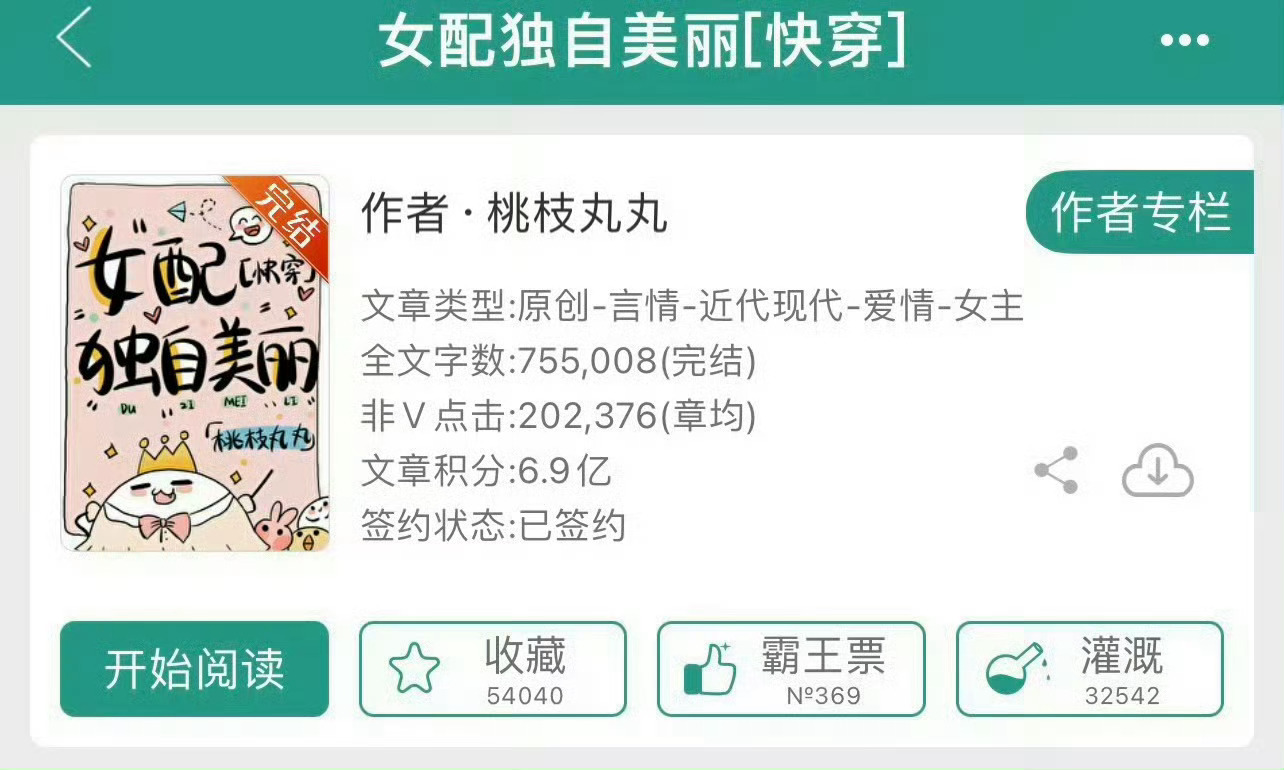小说推荐：《女配独自美丽》 作者:桃枝丸丸简评：又飒又美女主，快穿，打脸虐渣，风