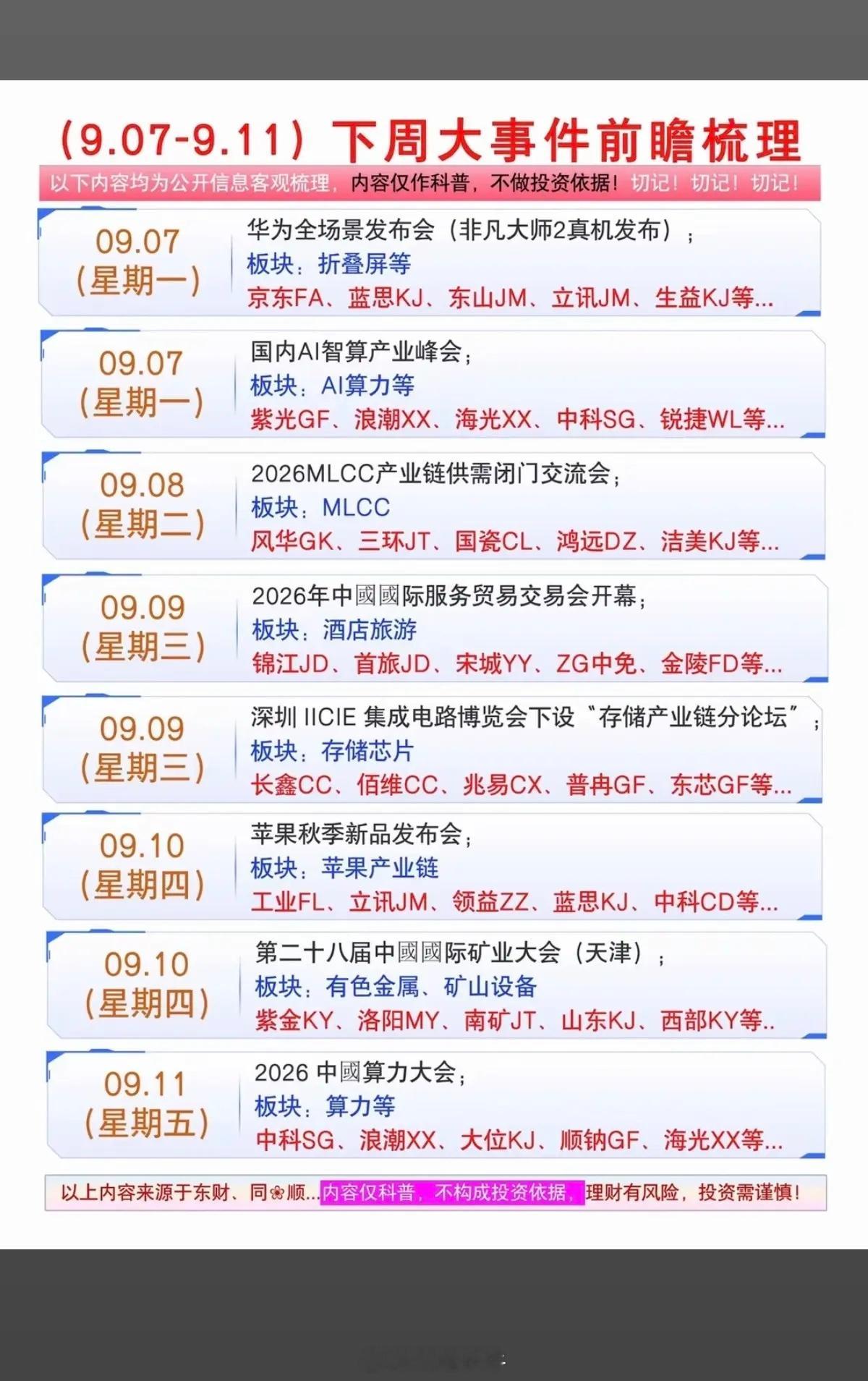 9.05周六  下周：财经热点前瞻！ ​​​