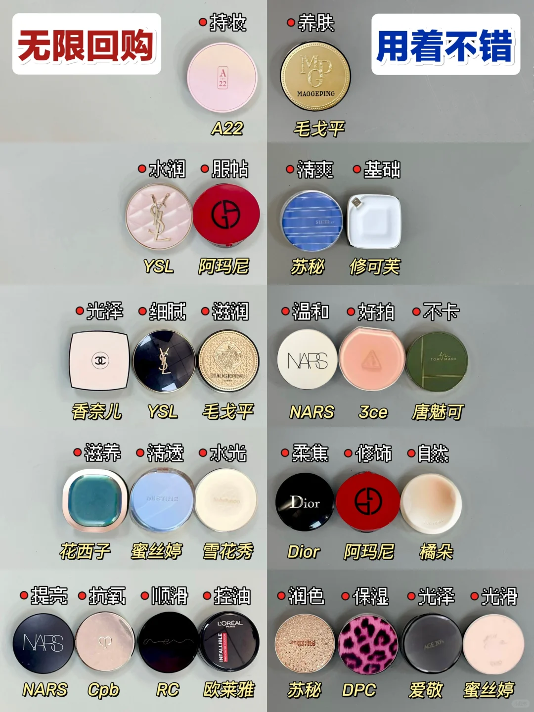 直接封神！新品干皮遮瑕气垫还是做功课香！