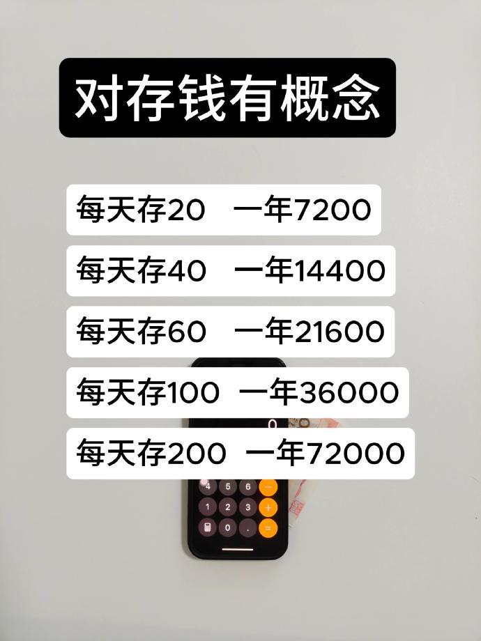 建议大家对钱要有概念 