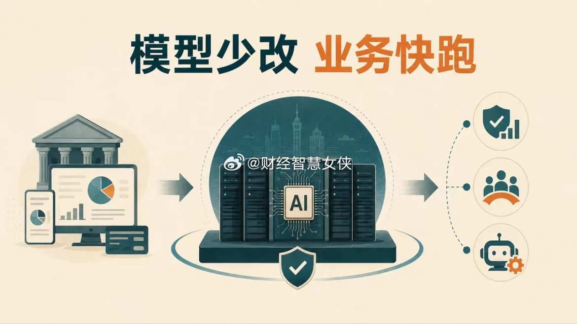 海光信息切入国家级金融 AI 基础设施，金融赛道迎来机遇最近看到一则生态合作消息