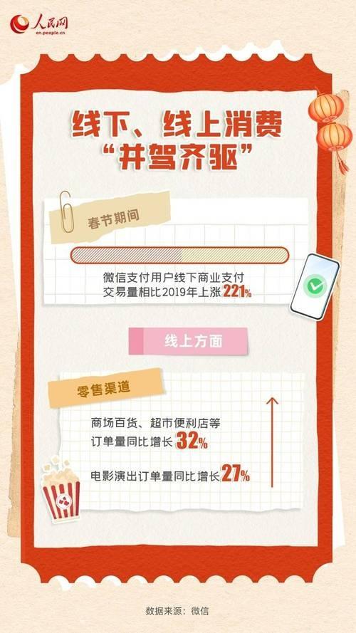 美国一降再降的利率真是让人心潮澎湃，紧接着，中国也不甘示弱，开始酝酿降息。大家都