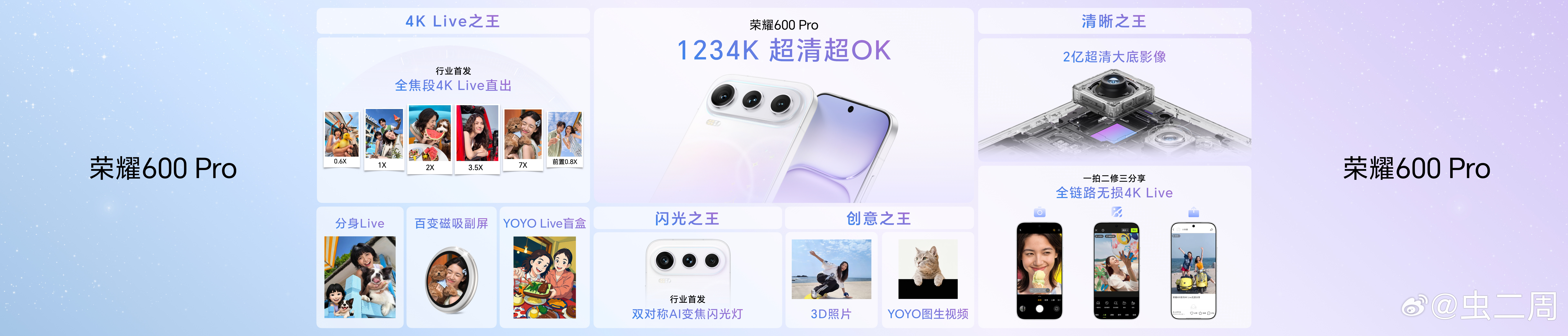 荣耀600系列在续航方面也很顶，搭载青海湖电池最高支持8600mAh，性能方面还