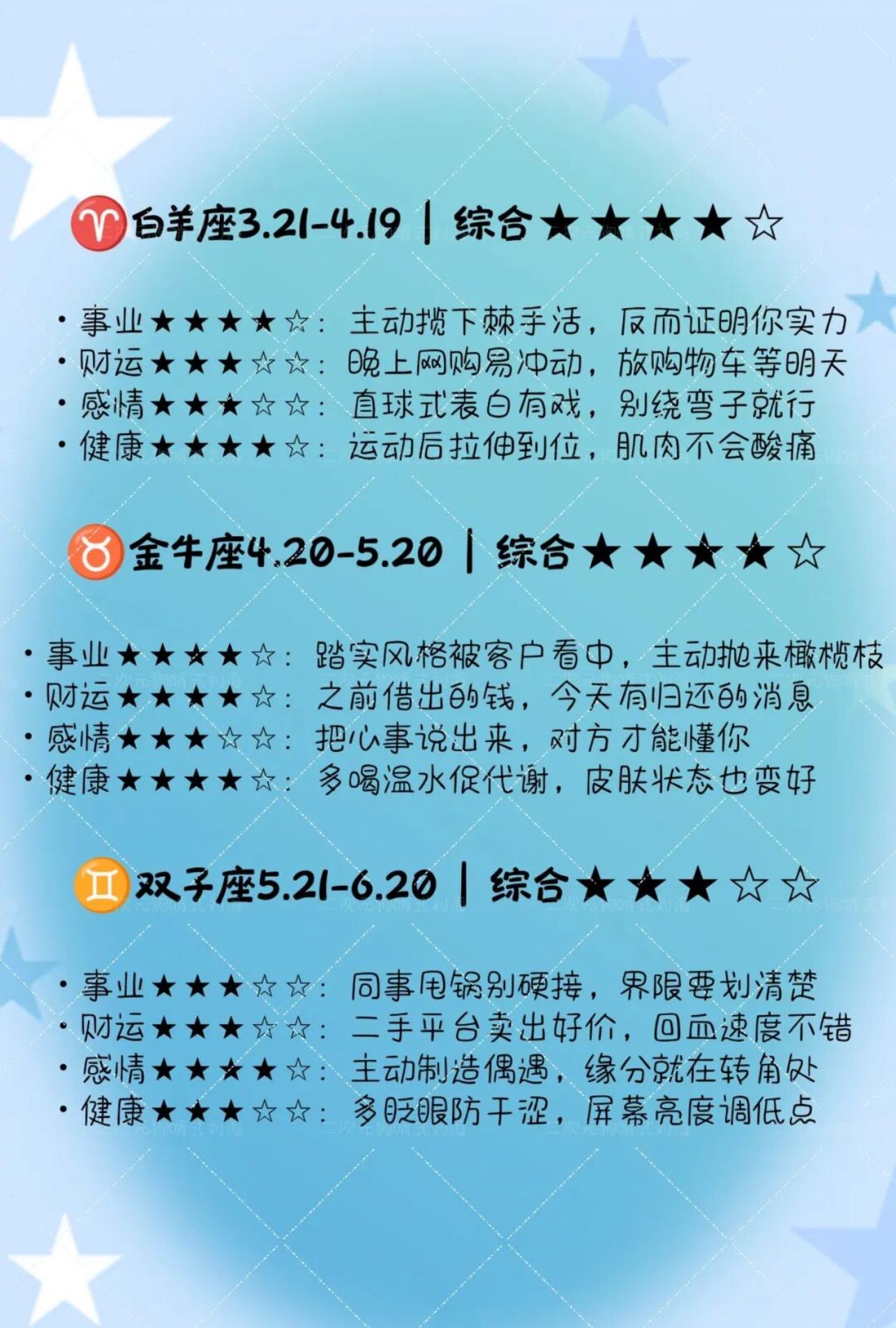 十二星座明日运势（2026年7月24日）周五啦！🎉 准备迎接美好周末吧！✨ 1