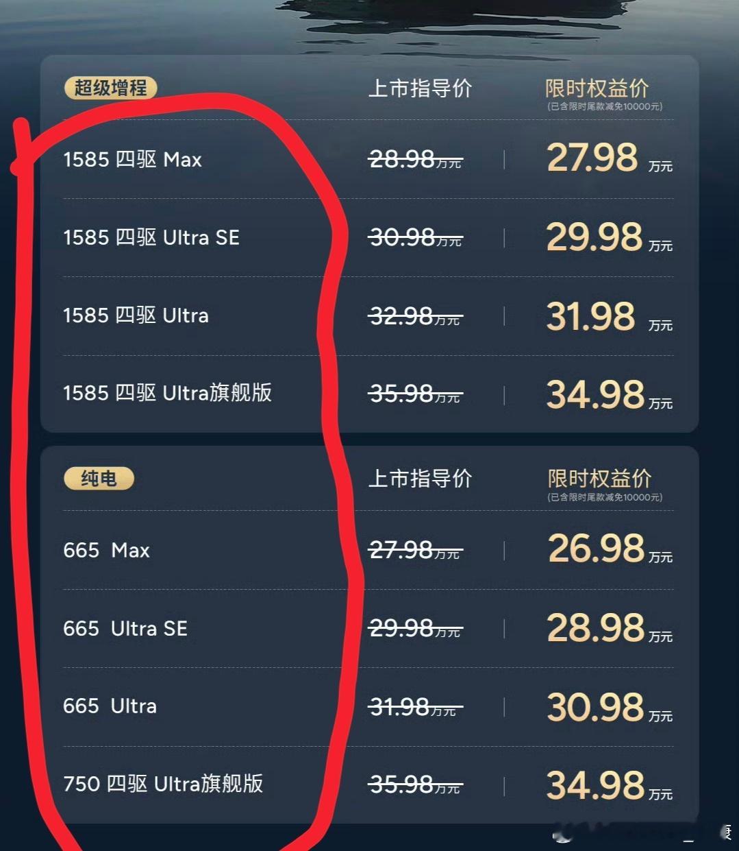 细看小鹏GX命名，也是有些奇怪。Max、Ultra SE、Ultra、四驱Ult