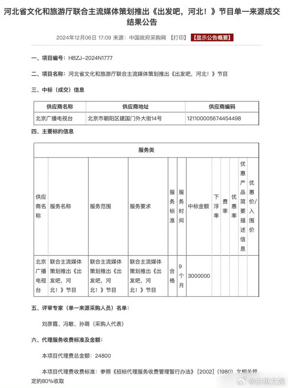 文旅合作的不止跑男 这波跑男确实是"替全体收费综艺挡枪"了。不少网友误以为综艺去