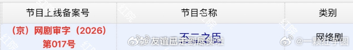 敖瑞鹏，沈羽洁《不二之臣》过审，29集，有人看好这一部吗？ ​​​