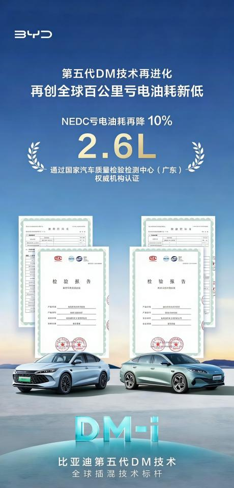 昨晚路过加油站，好家伙，排队排到路口，听说有的地方直接油都加没了。现在油价猛涨，