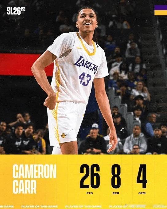 【湖人新宝藏！24 号秀卡尔化身得分机器】NBA夏季联赛焦点对决落下帷幕，湖人以