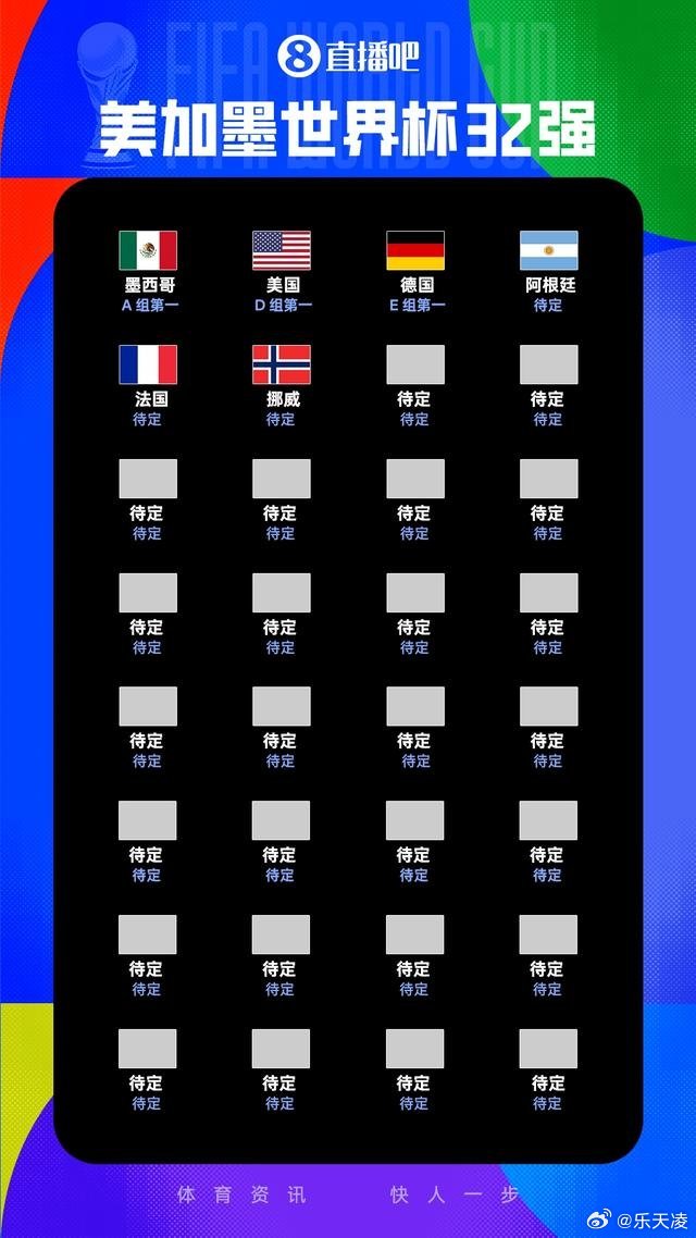 世界杯32强已产生6席  2026世界杯小组赛激战正酣，墨西哥、美国、德国、阿根