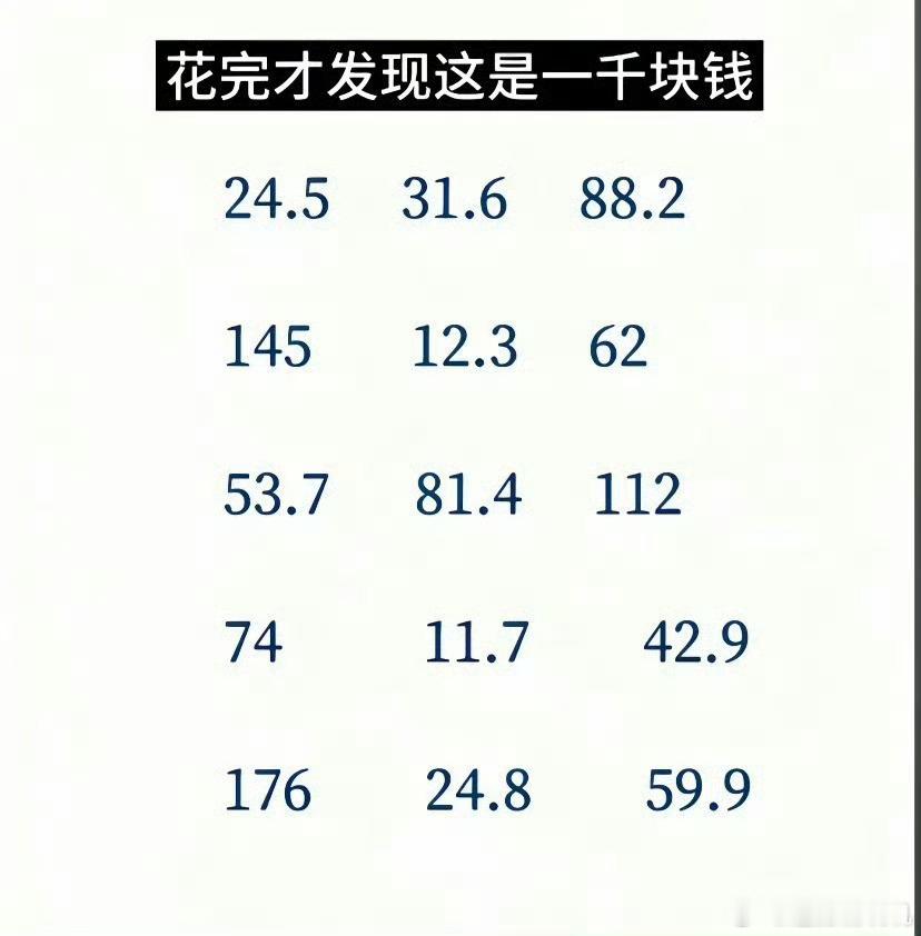 这居然是一千块钱这就是抠抠搜搜花一大笔钱[泪奔] ​​​