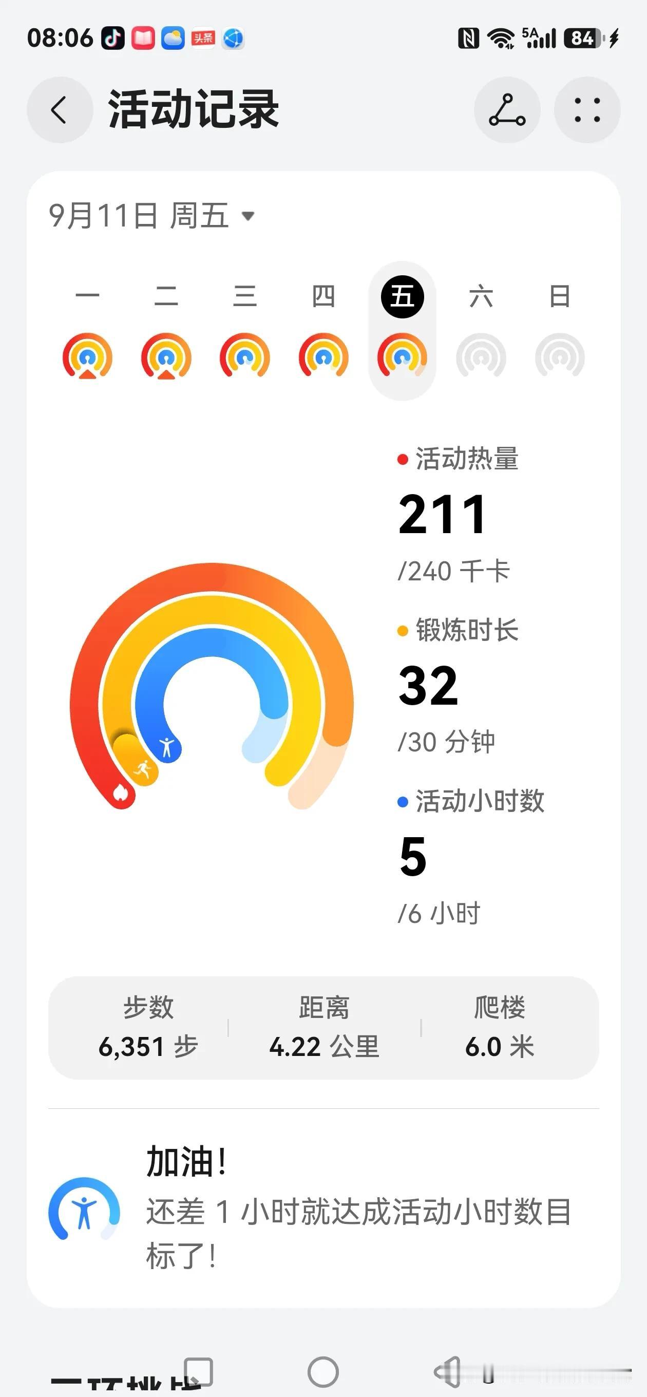 今天完成了1公里的慢跑目标。配速14秒40，今天感觉腿很沉，有点迈不动步子了，因