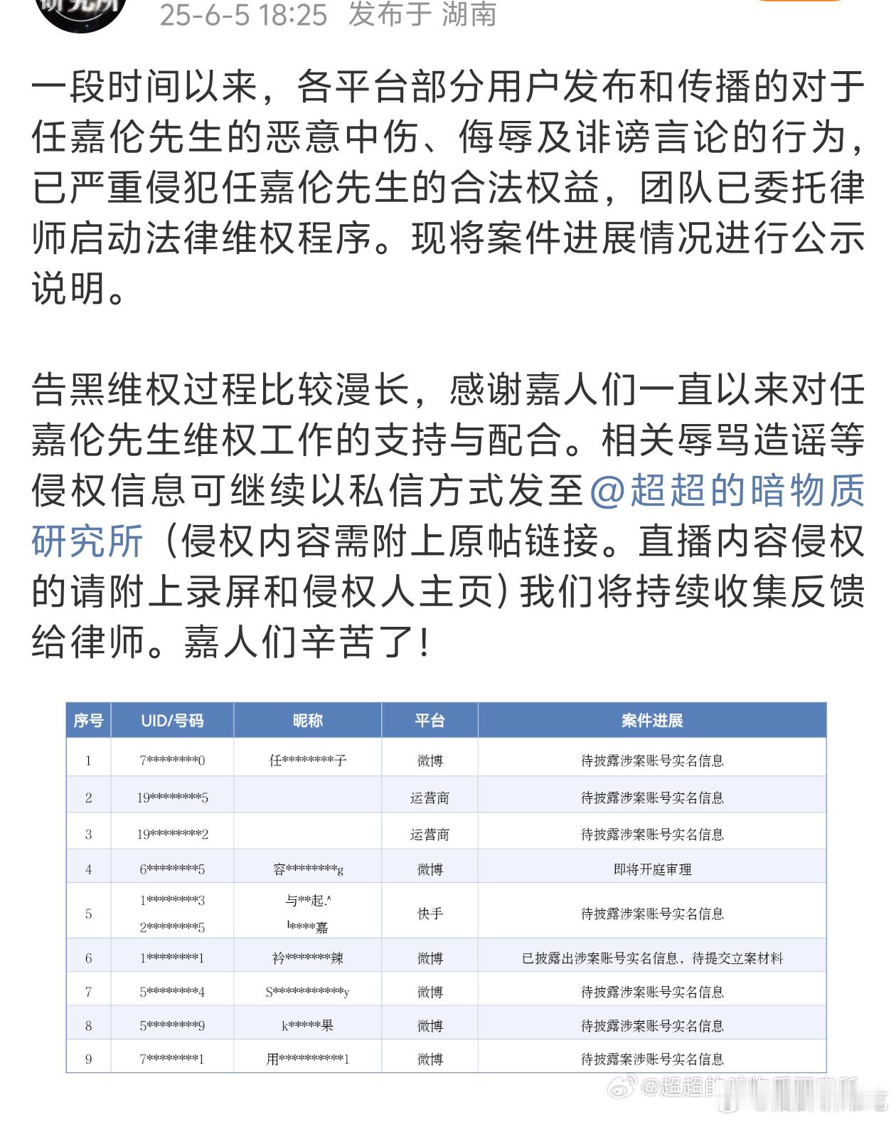 任嘉伦方发布全平台告黑维权名单，网络非法外之地，支持任嘉伦维权[拳头] ​​​