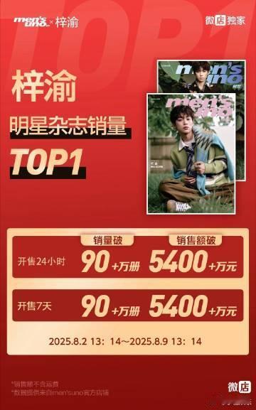 梓渝杂志官方战报这个倒是真的。还是微店官方app出的战报认证? ​ ​​​
