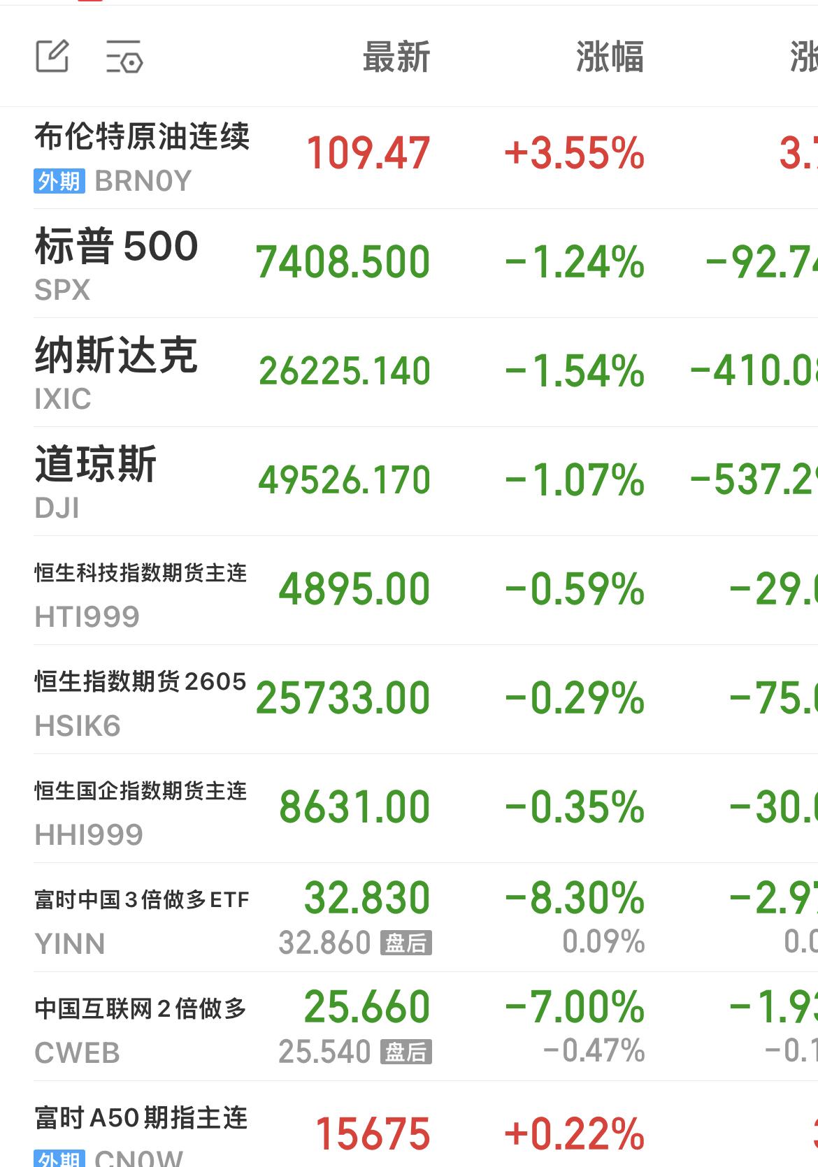 朋友留言：人生没有意义，为何很多人还拼命工作呢？

回复：就算人生没有意义，我们